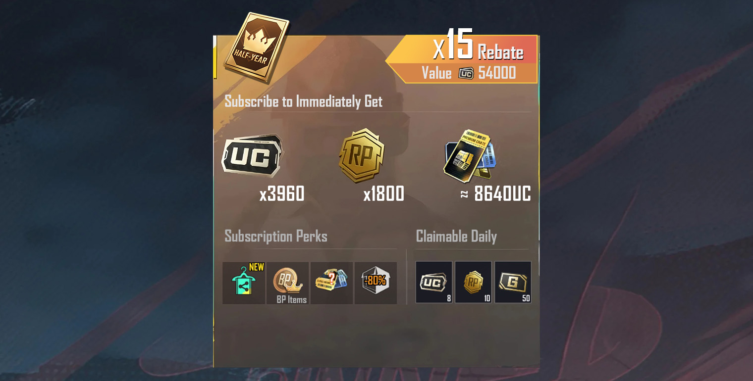 Prime Plus 6 Month